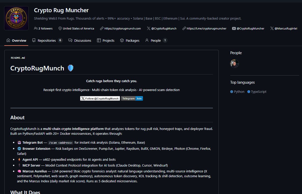 For anyone who hasn't checked it out, our Github for the $CRM / $cryptorugmunch project is live and regularly being updated. Please have a look:

github.com/CryptoRugMunch

If you would like to try the tools we have built for yourself or see how they work, please be sure to join