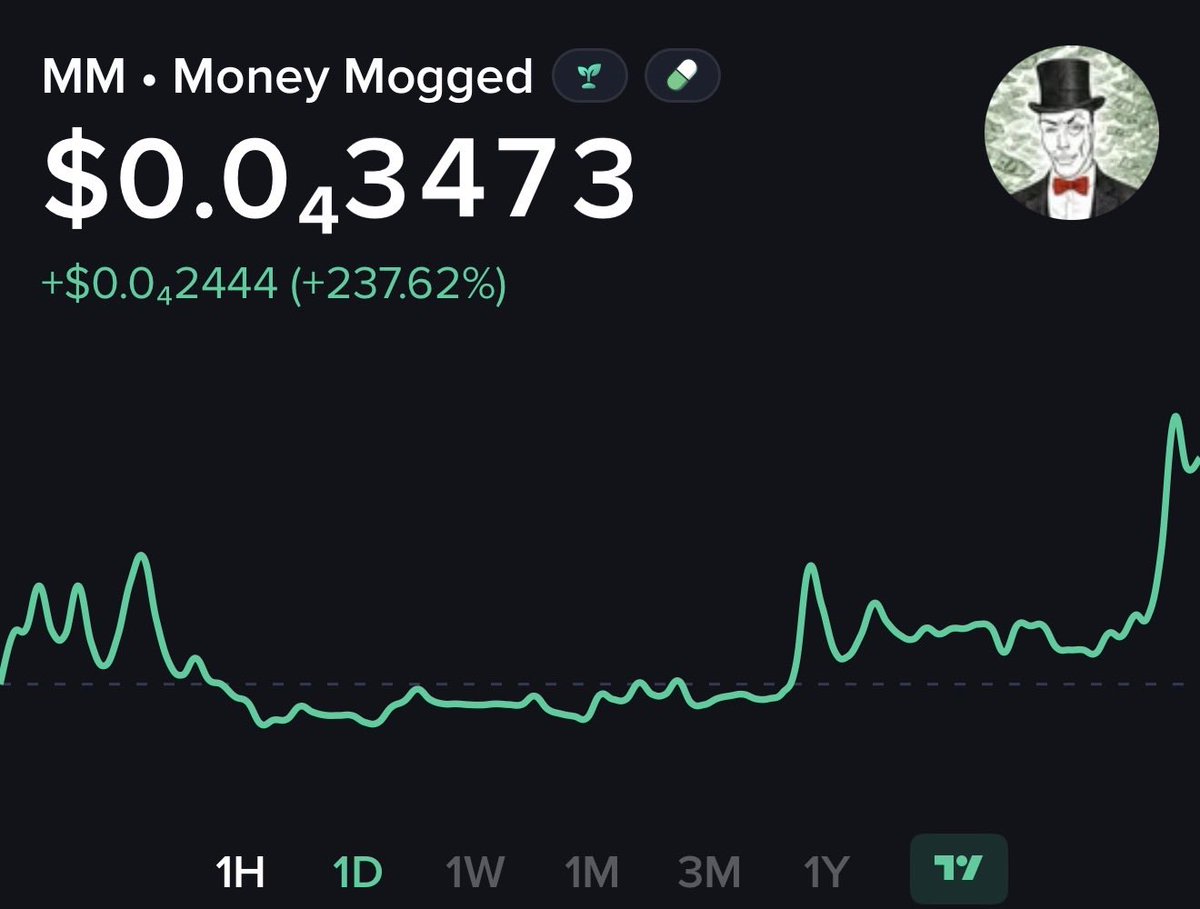 💎Gem Coin Alerts💎 tweet media