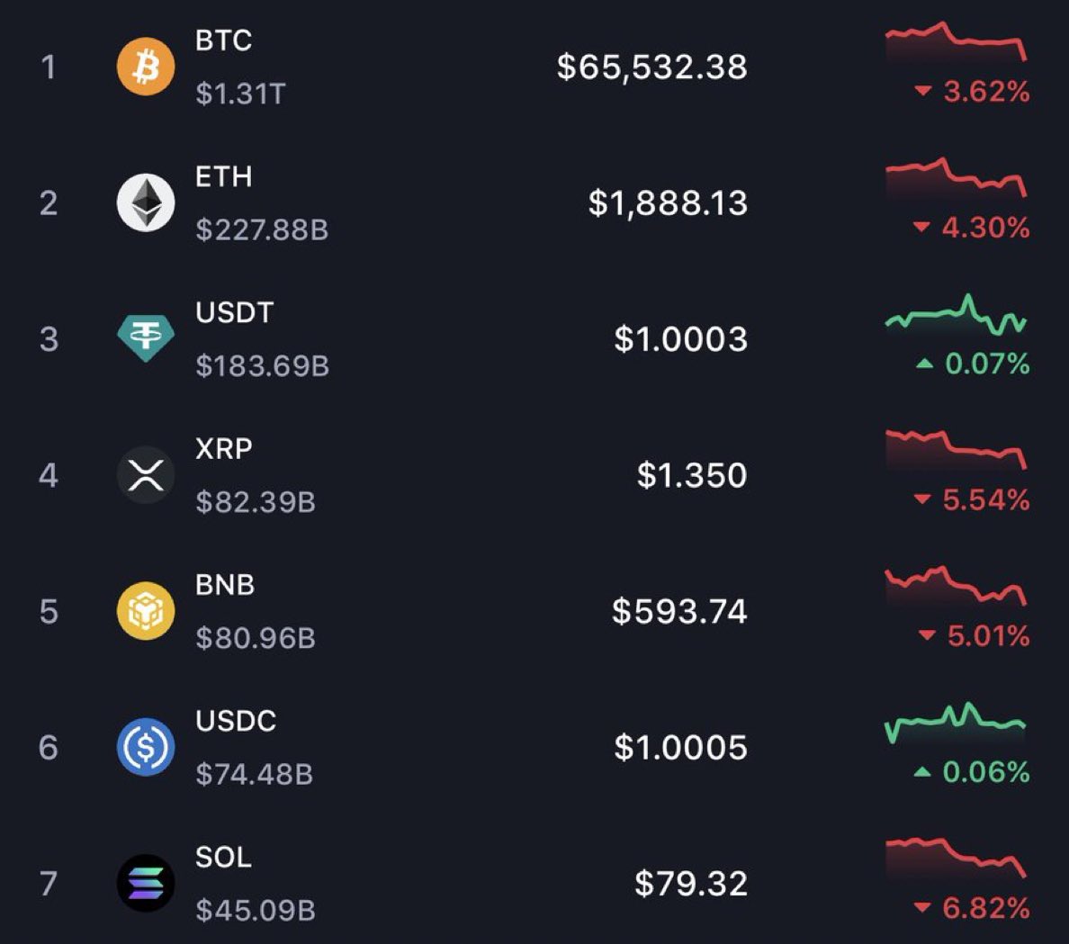 CNation ⛓️‍💥🌏 tweet media
