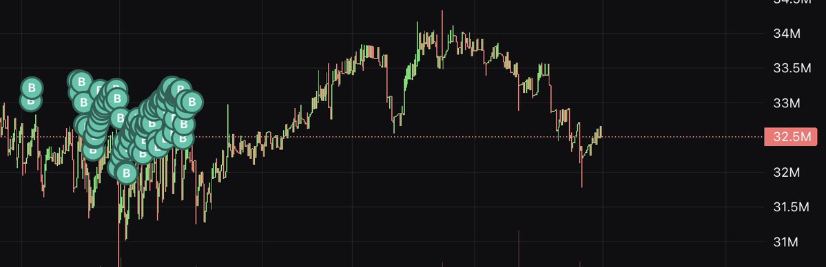 thanks for the free dip, $punch wilt melt faces.