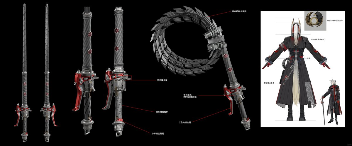 sunmilk 🌻 Gacha Employee tweet media