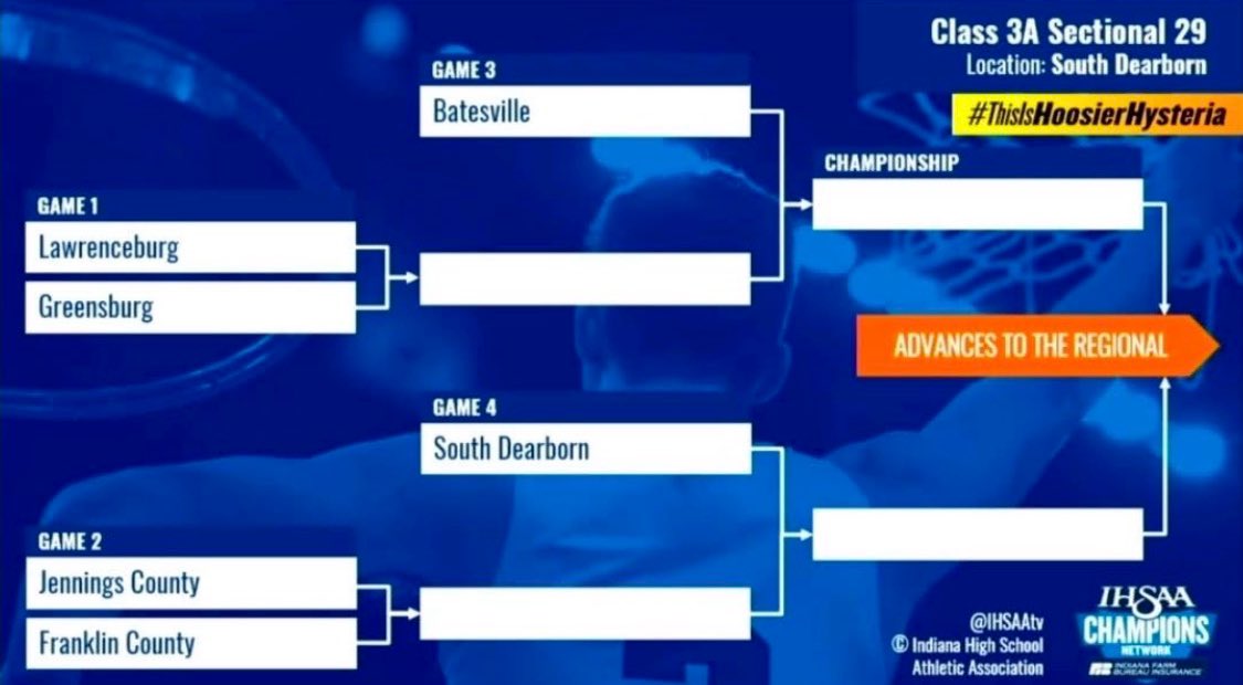 LHSTigersAthletics tweet media