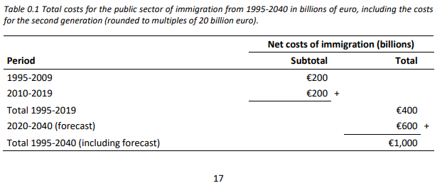 White Papers Policy Institute tweet media