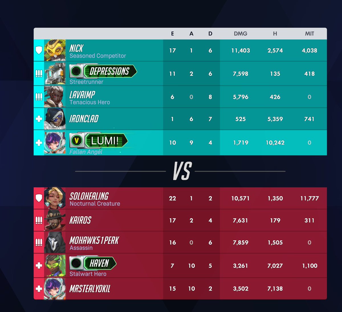 ` LUMI ᶻ 𝘇 𐰁 tweet media