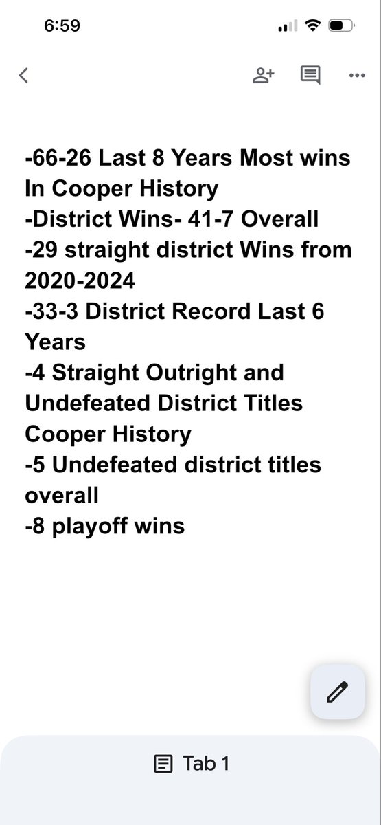 Cooper Bulldog Football tweet media