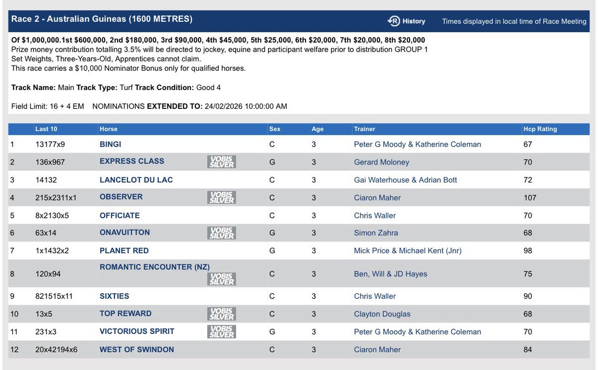 Racing Previews tweet media