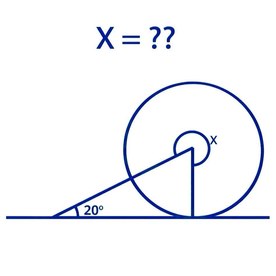 Brain IQ Test tweet media