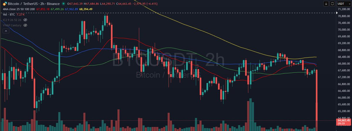 Pure Alpha Notice tweet media