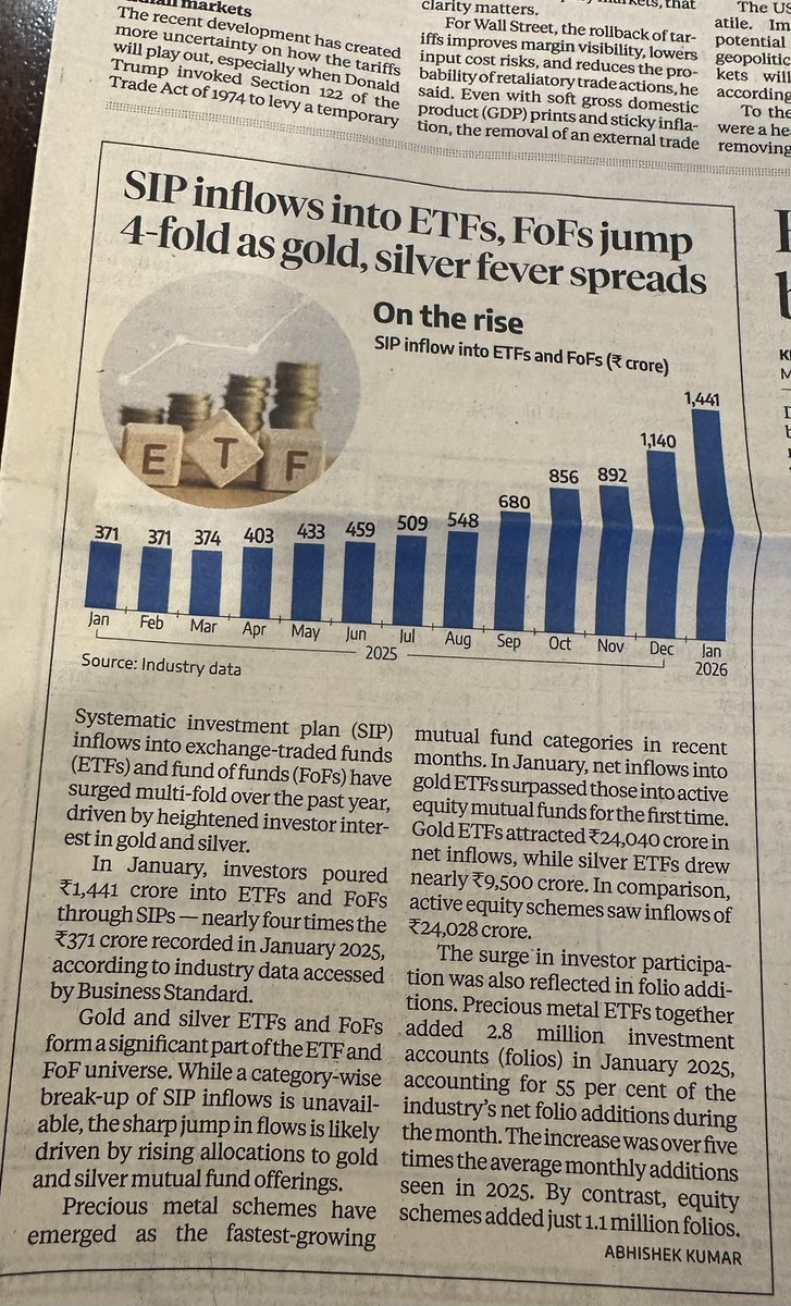 Dr. Rakesh Bansal tweet media