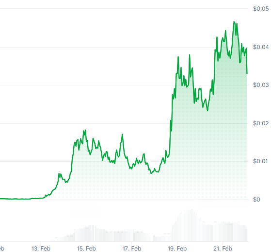 Heavyweight Finance tweet media