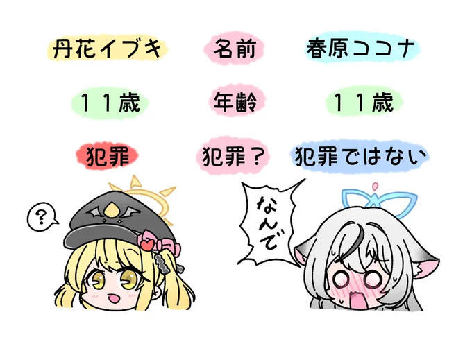 #三連休はフォロワーさんが増えるらしい
行けっ!イブシココシコ!!! 