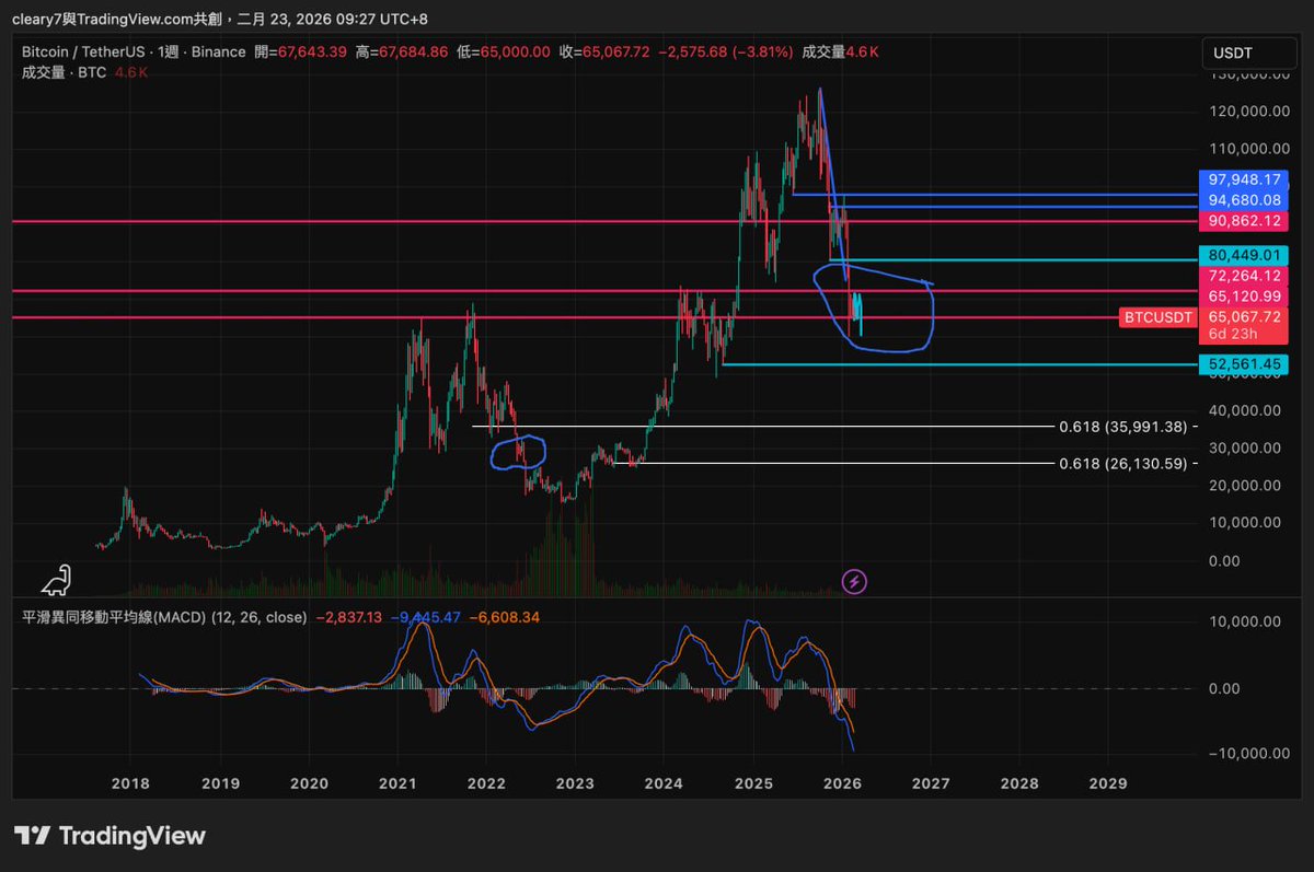 Cleary ·7 tweet media