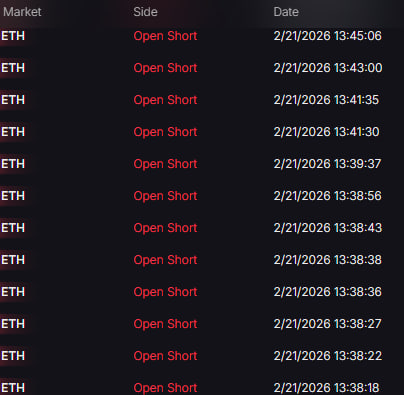 satoshiheist's tweet photo. Update Feb 20th Opex $ETH https://t.co/ZOTSi7axFz