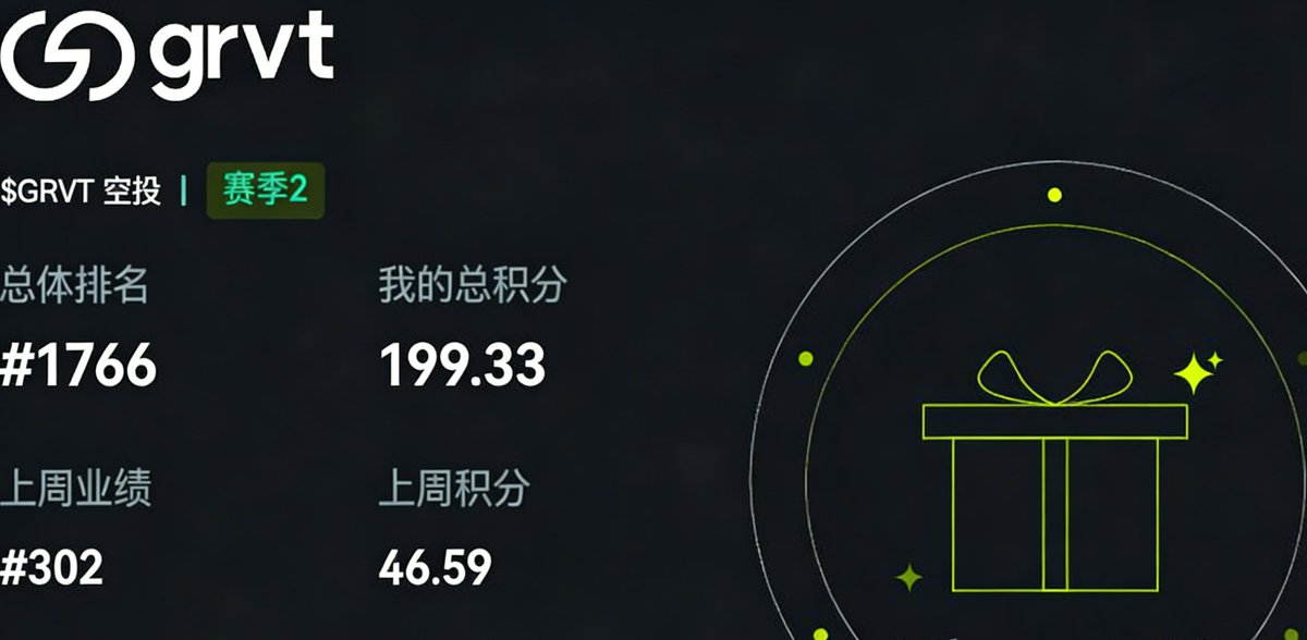 zroa14's tweet image. 我这段时间一直在 @grvt_io 上做合约，体验总结一下👇
最直观的感受是它的盘口深度非常棒，点差极小，无论进出场都非常顺滑。
挂单成交还能返手续费，等于每次提供流动性都在"薅一点点",更让我惊喜的是它的资金效率。当你的资金作为交易保证金停留在账户时，居然还能产生大约 10% 的利息收益！