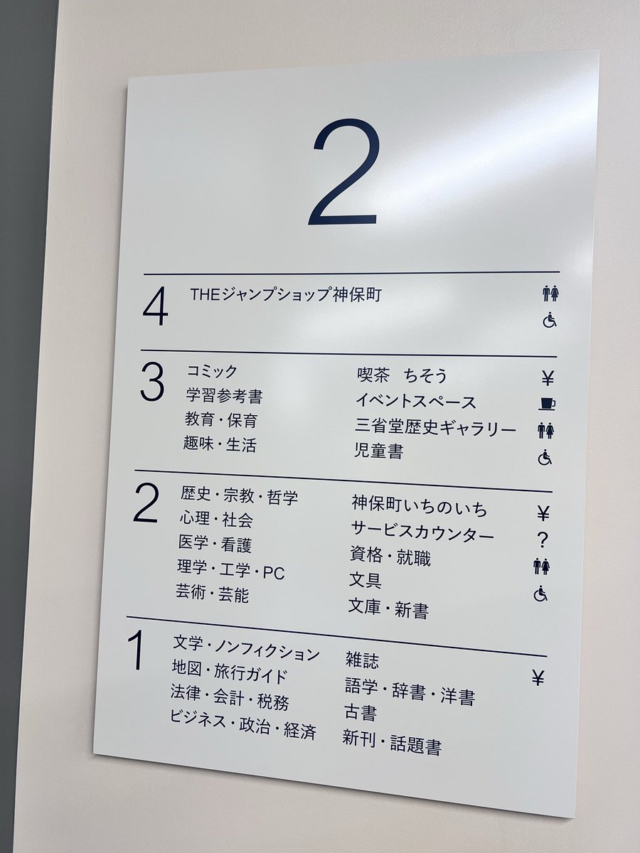 書物蔵C107完売感謝！NDLウチソト史 / Masaki Kobayashi