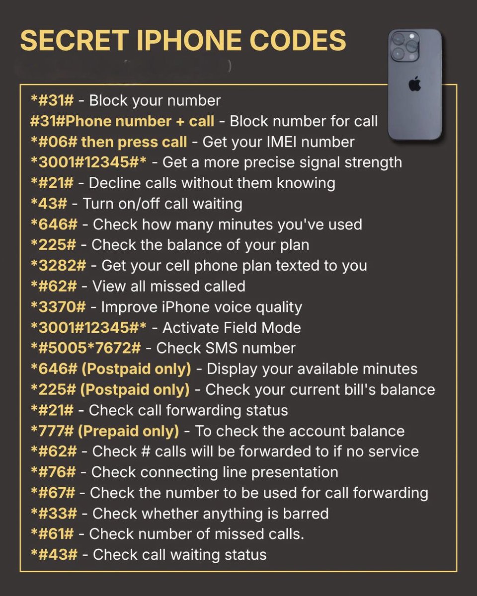 Secret iPhone codes.