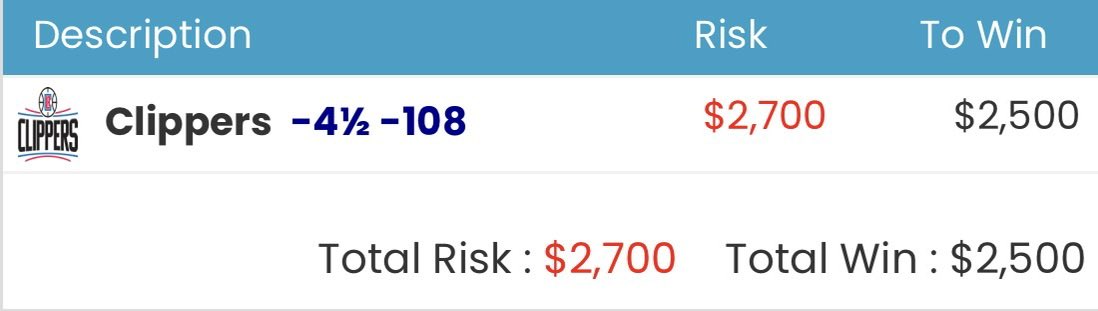 Pure vibes. Zero discipline.

Booked w/ <a href="/leviathanlocks/">Leviathan of Locks</a>