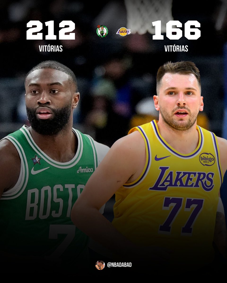 NBAdabad's tweet photo. DEU BOSTON CELTICS!

Confronto direto após hoje:

🟢 Celtics 212 x 166 Lakers 🟡 https://t.co/X4ZJXxVWXj