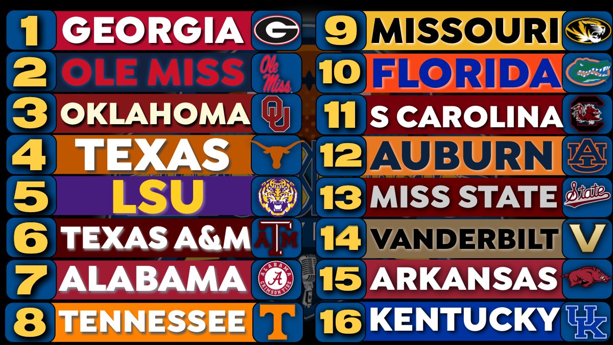 SEC Mike tweet media