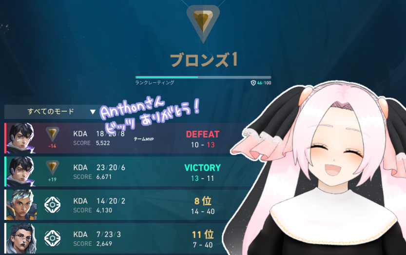 柊華柚智🕊‎💛 tweet media