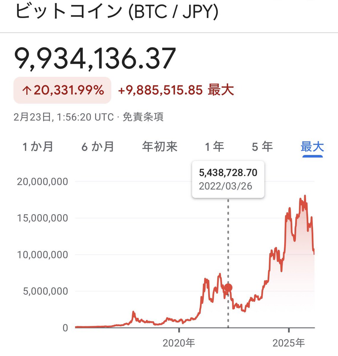 かげちゃん@FIRE卒業し隊 tweet media