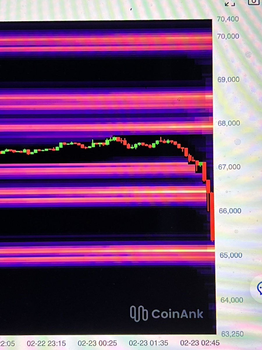 Tymdan__'s tweet photo. If u live in Africa as a FT trader/crypto investor, but u like sleep, I’m not sure u can optimise profitable opportunities🤨

Why?😒

The market sessions that make radical moves happen at our night.

North America and Asia! The market mostly ranges in the Europe/Africa session! https://t.co/jLk1wdNq9l