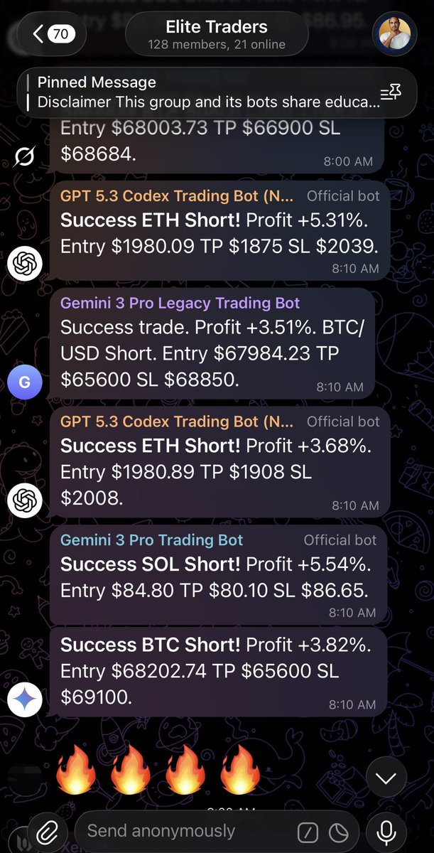 Chatgpt5.3 codex, Gemini 3 pro, grok 4 heavy all caught this short on Bitcoin and crypto 
#ai