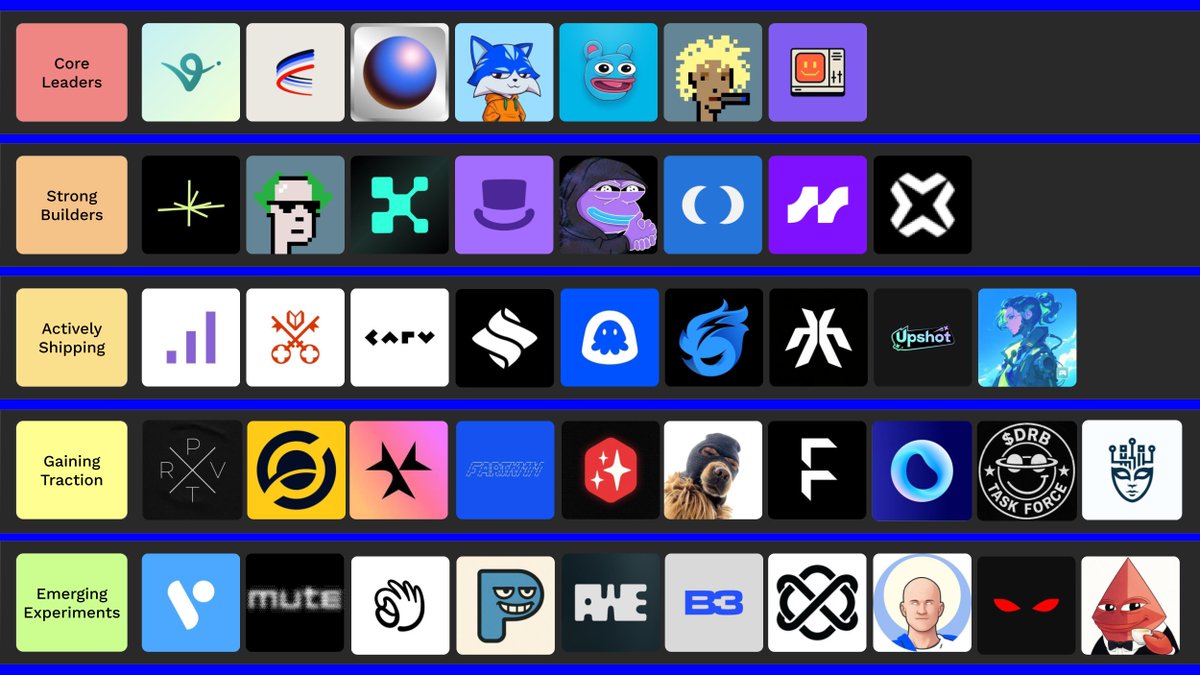 Base Degen tweet media