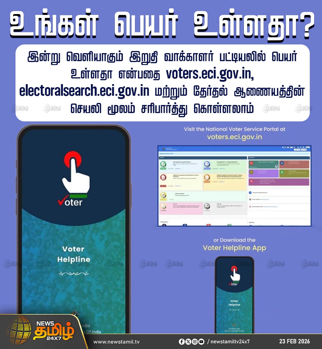 NewsTamilTV24x7's tweet photo. Final Voter's List | உங்கள் பெயர் உள்ளதா?

இன்று வெளியாகும் இறுதி வாக்காளர் பட்டியலில் பெயர் உள்ளதா என்பதை https://t.co/skSilVeywH, https://t.co/BQ1w75Qh6F மற்றும் தேர்தல் ஆணையத்தின் செயலி மூலம் சரிபார்த்து கொள்ளலாம்

SIR | Election Commission | Election 2026

#electioncommission #SIR #Election2026 #VotersList #Tamilnews #NewsTamil24x7