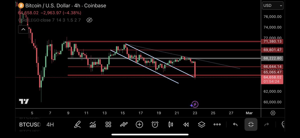 TraderSZ tweet media