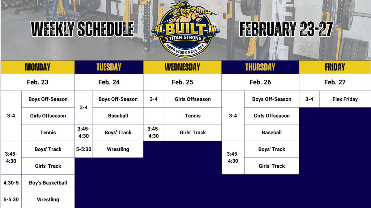 Ottawa-Glandorf Strength & Conditioning tweet media