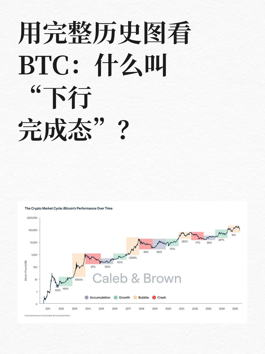麋鹿呀（Web3 爱躺平 tweet media