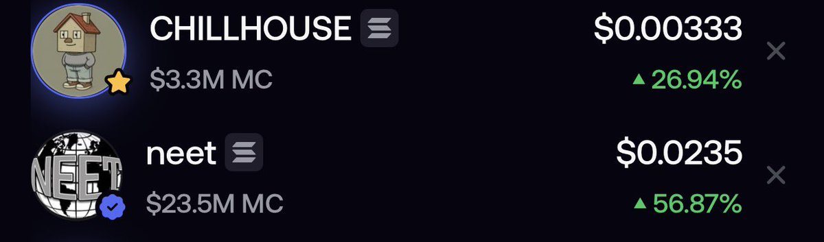 mania1000x's tweet image. While Bitcoin and Solana drop the best meme coins are pumping just imagine if we get a bounce on the market these two coins would explode 💎🤲 we stay chilling 
#chillhouse #neet