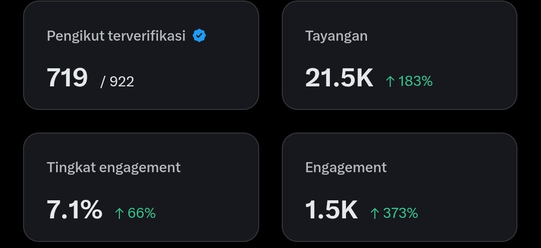 Rinda Arista tweet media