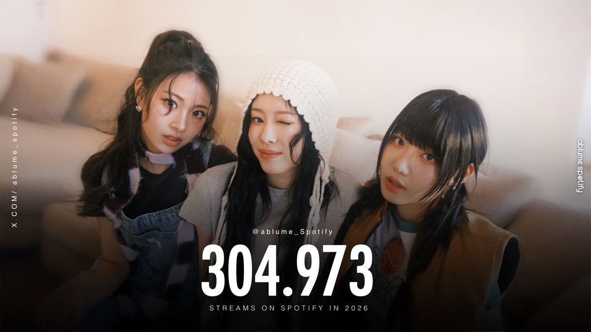 ablume Spotify tweet media