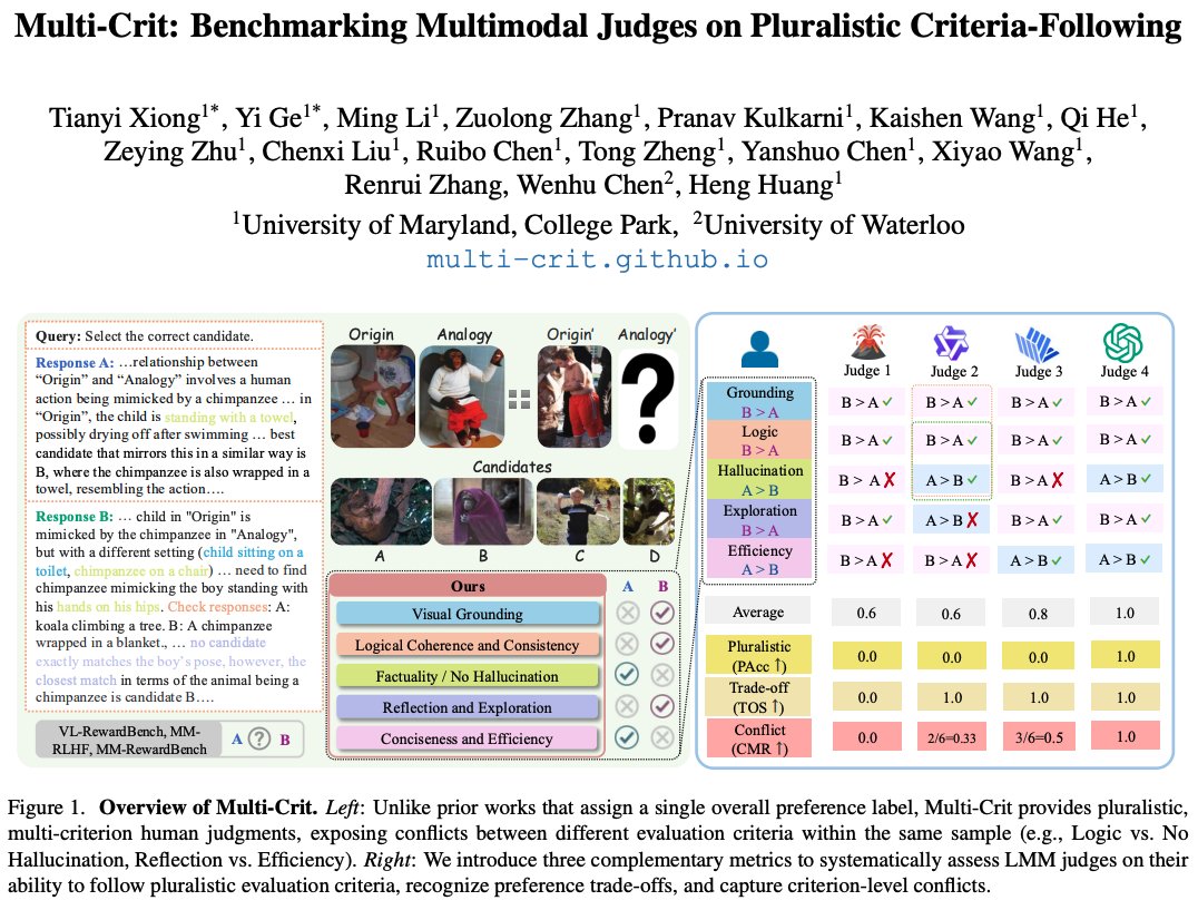 🚀 Thrilled to share that our paper “Multi-Crit: Benchmarking Multimodal ...