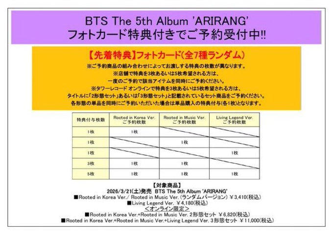 BTS】 5th Album『ARIRANG』は 3/21(土)発売決定～～～🎉✨ #ARMY が