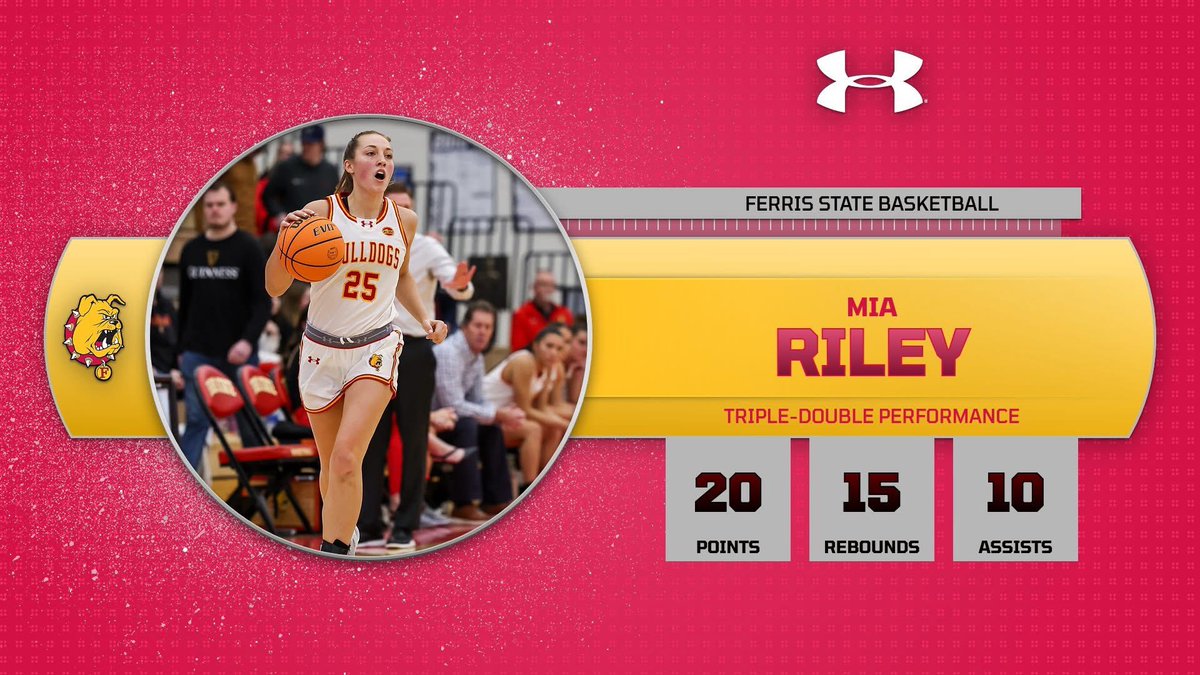 Ferris W Basketball tweet media
