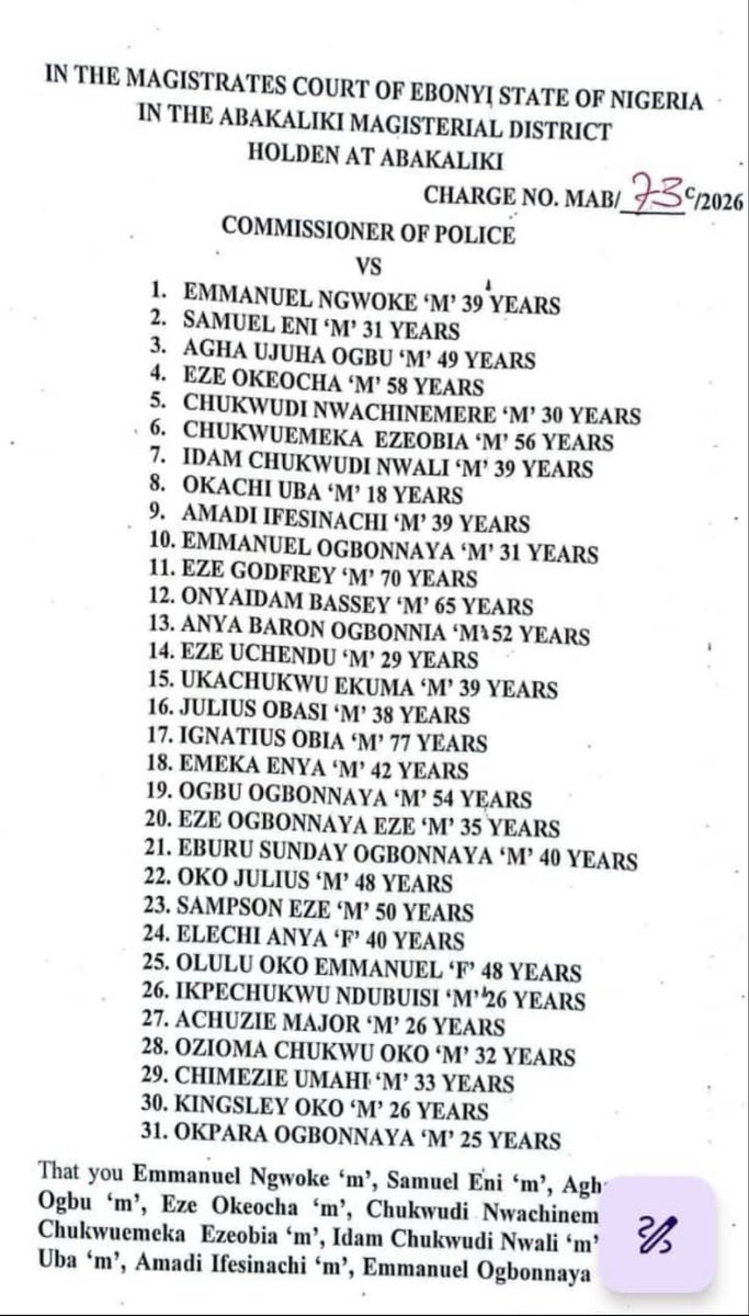 ngoziora's tweet image. Breaking: 2/22/2026

31 innocent Christian Biafran citizens mapped out for killing and life jail by Nigeria terrorist
President Tinubu, his agents CP Anthonia Uche Anya and delegitimized Ebonyi state governor Francis Ogbonna (see list including 77 year old elderly men)

These