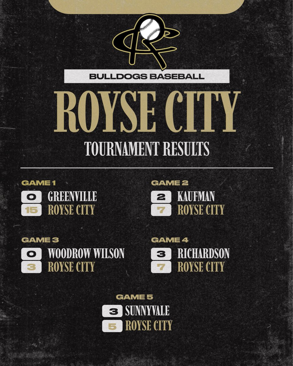 RCHSBaseball tweet media