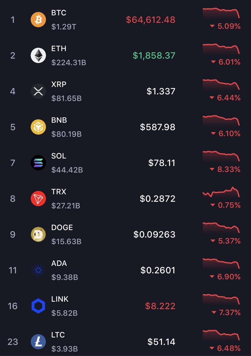 legen 🚀🌕 tweet media