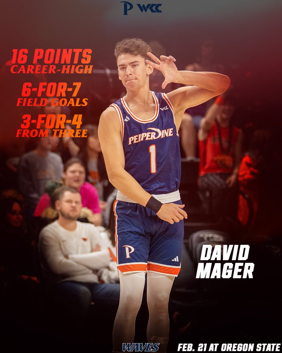 David Mager was on a heater 😤

16 points in 16 minutes at Oregon State to spark the Pepperdine offense.

#MakeWaves