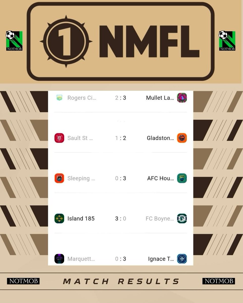 Northern Michigan Faux Football Leagues tweet media