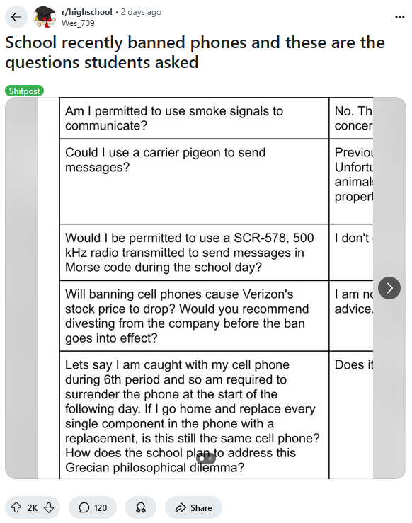 Reddit But Funny tweet media