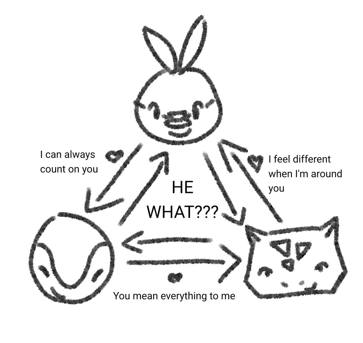 Explaining how I see them
#starters #movieunleashers #ship