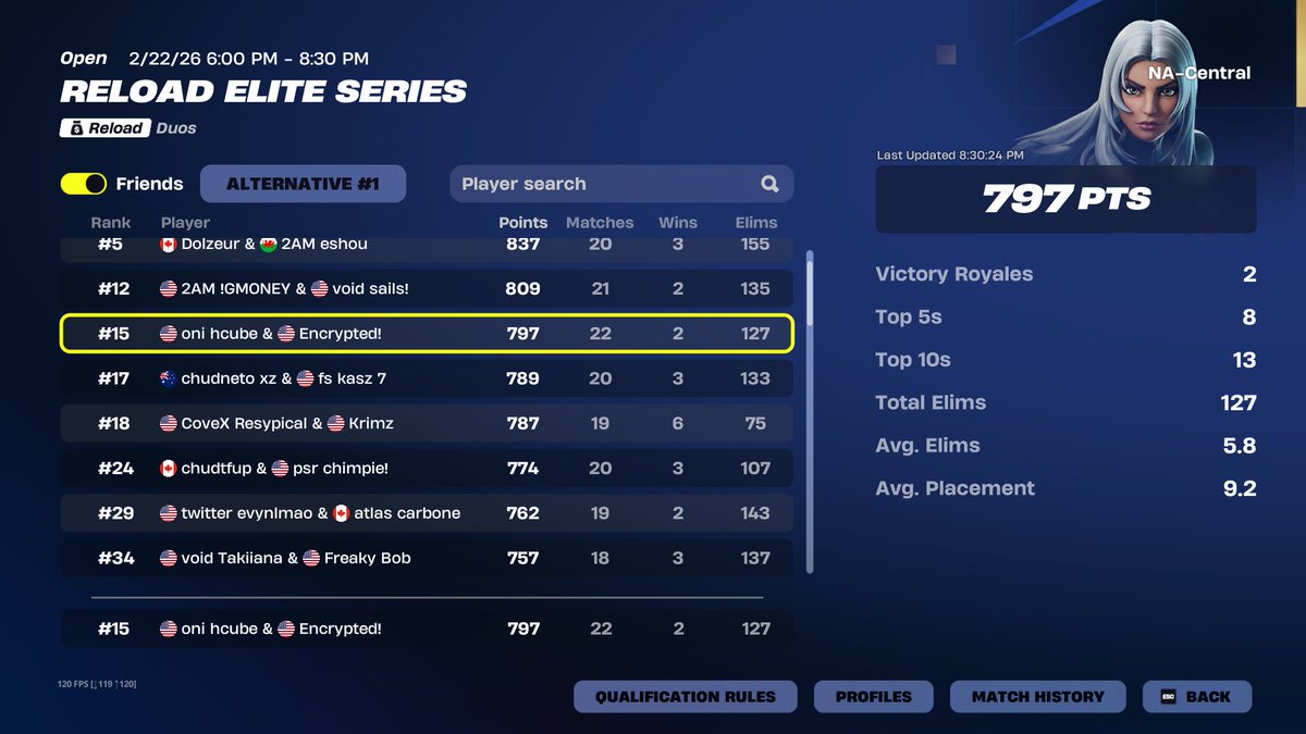 Qualed reload heats <a href="/Hcubefn/">hcube</a>