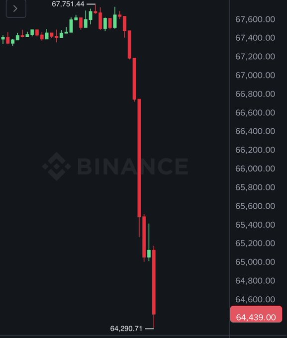 叼毛们，你以为天塌了吗？这只是刚刚开始。

#BTC 价格将跌破 $35,000，你赞同么？