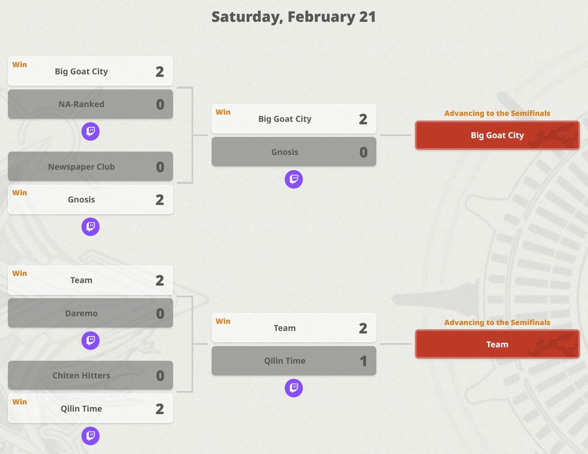 Revival · FFXIV PvP Community tweet media