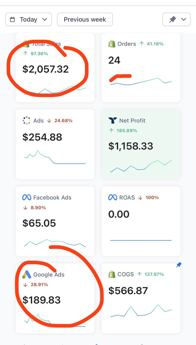 EcomKostnchnko, PHD tweet media