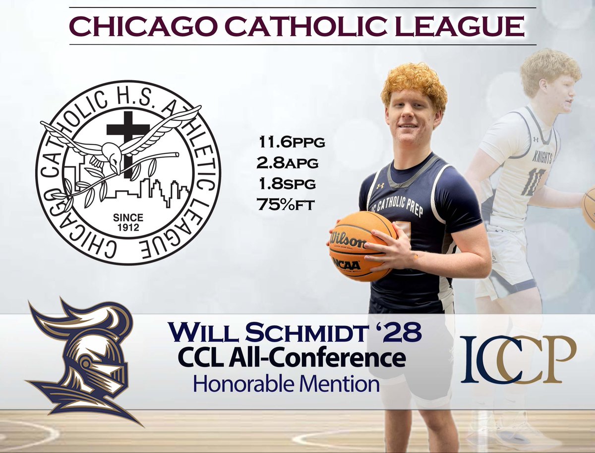 ICCP Basketball tweet media